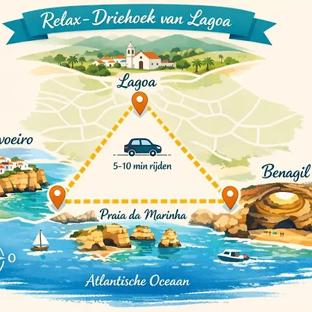 Algarve Casa Alfarrobeira Benagil Caves Seven Hanging Valleys Trail Private Parking Airco Heated Private Pool